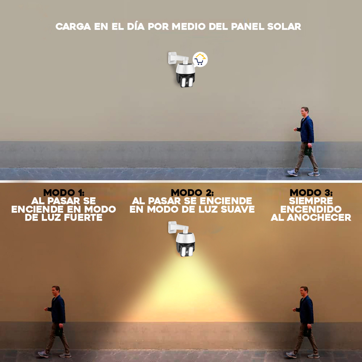 Miniatura 4 de Lampara Panel Solar Camara Falsa HW51181